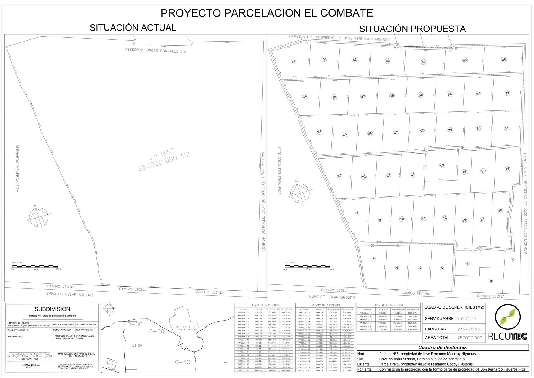 Plano de parcelación El Combate, situación actual y propuesta