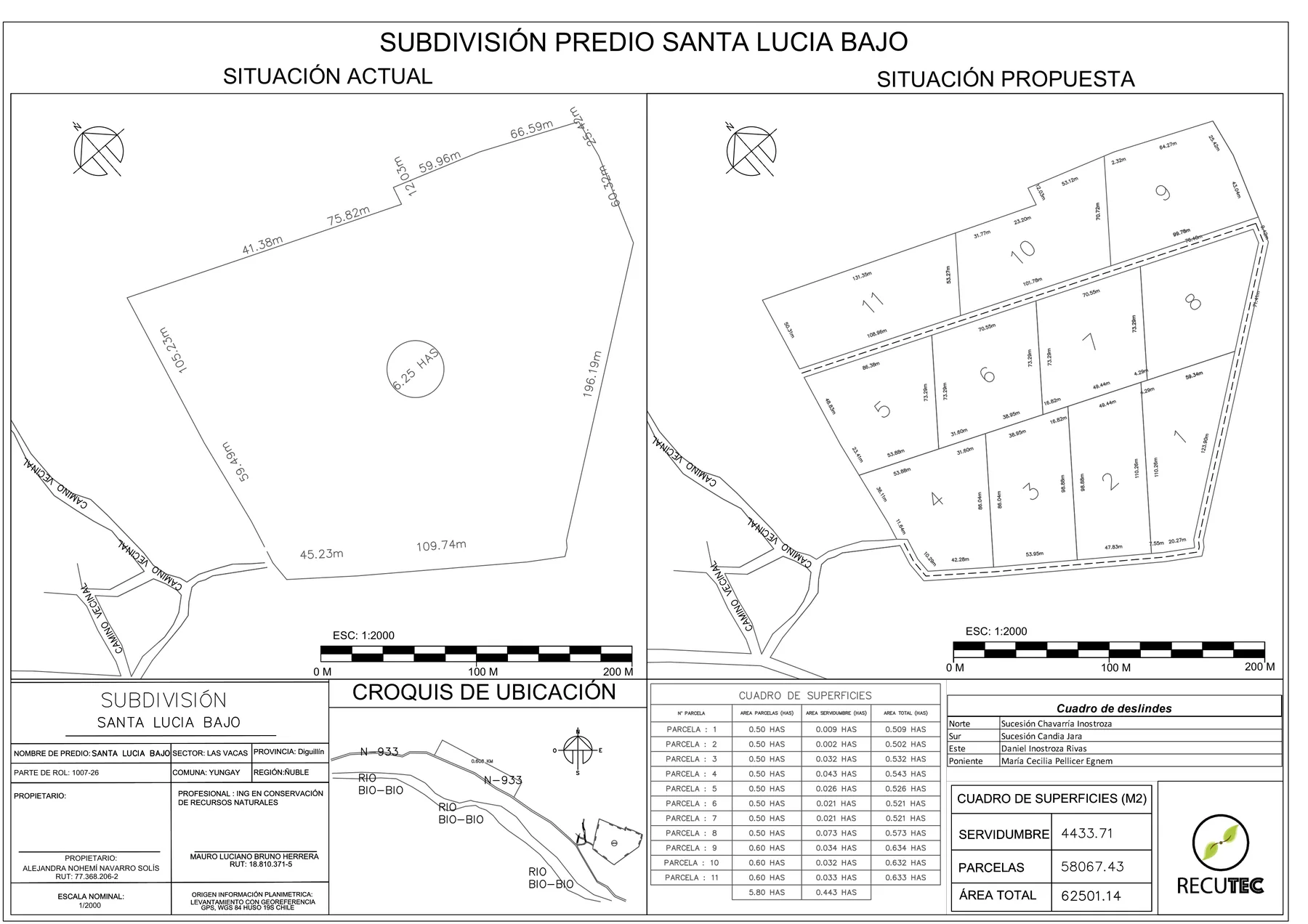 Plano de subdivisión del predio Santa Lucía Bajo